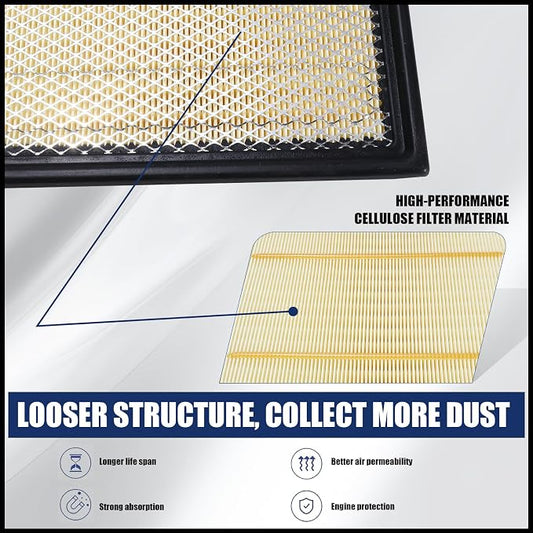 Engine Air Filter for 2009-2021 F-150, 2007-2021 Expedition, 2008-2016 - Image 2