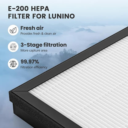 4 Pack E-200 HEPA Air Filter Compatible - Image 4
