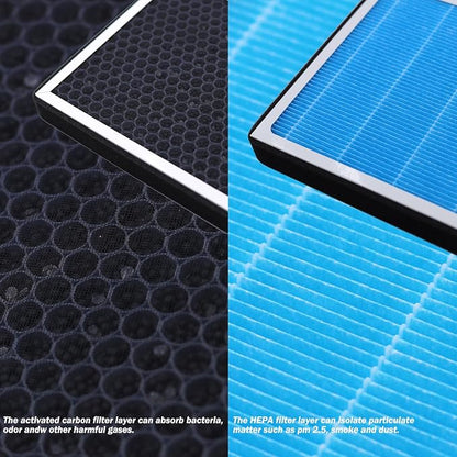 CF10134 Cabin Air Filter Compatible - Image 4