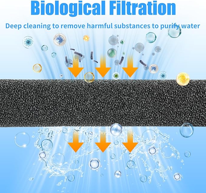 AQUANEAT 2 Pack Aquarium Bio Sponge Filter Media Pad Cut-to-Size Open Cell Foam - Image 3