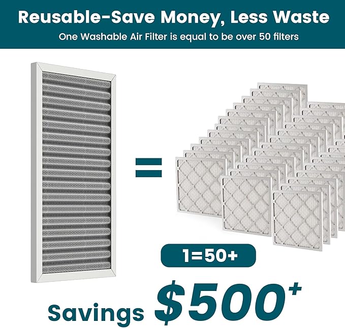 12x24x1 Air Filter-MERV 8, Washable & Reusable Electrostatic Air Filter - Image 2
