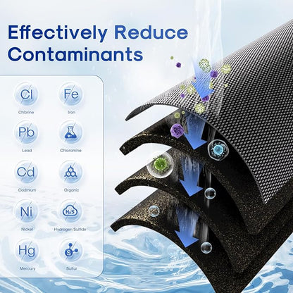 ICEPURE 5 Micron 20" x 2.5" Whole House Activated Carbon and KDF Water Filter - Image 2