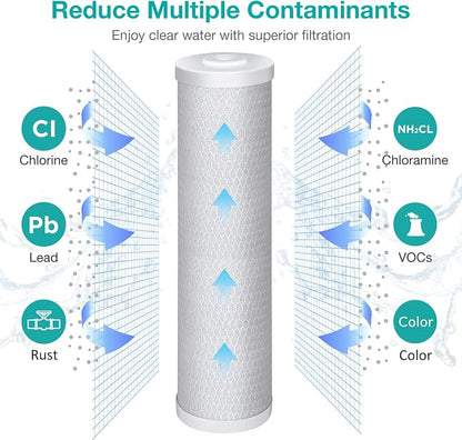 SimPure Whole House Water Filter Cartridges 5 Micron 20" x 4.5" CTO Activated - Image 2
