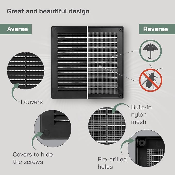 Vent Systems 8" x 8" Black Plastic Soffit Vent Cover - Image 3