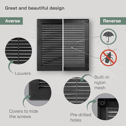Vent Systems 8" x 8" Black Plastic Soffit Vent Cover - Image 3