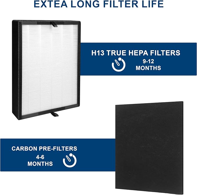 45i Replacement Filter, Compatible - Image 6