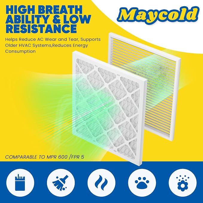 Maycold 20x25x1 MERV 8 Furnace Air Filters, Pleated HVAC AC Filter - Image 2