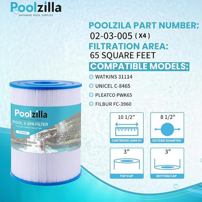 Poolzilla 4-Pack Spa Filter Cartridge Replacement - Image 2
