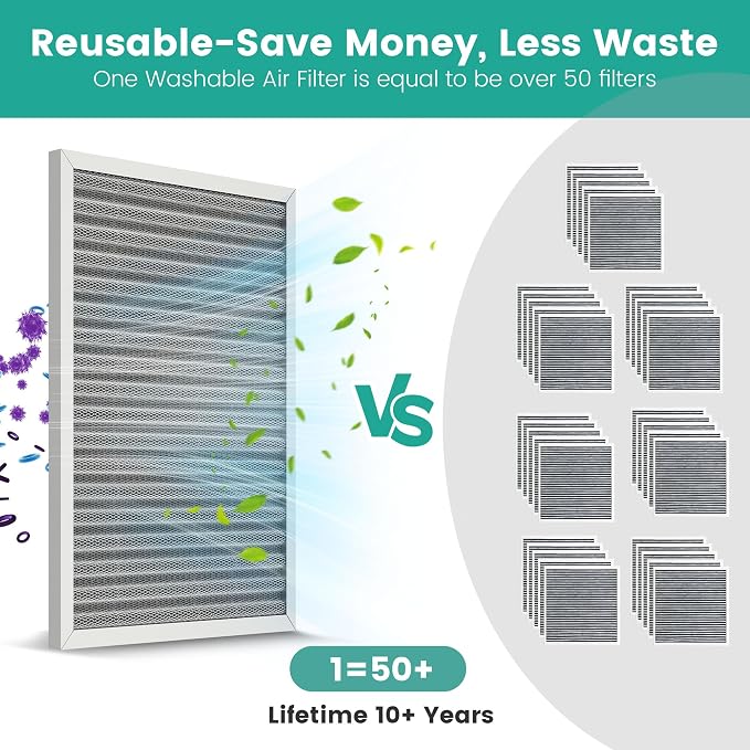 12x20x1 HVAC Furnace Air Filter, Reusable Washable Electrostatic Furnace Filter - Image 4