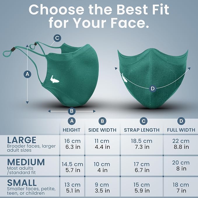 INHERENT Premium Traveler's Face Mask - Image 3