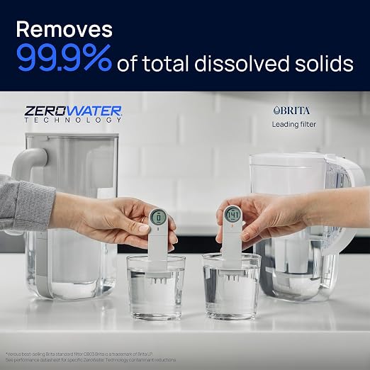 Culligan with ZeroWater Technology 33-Cup Water Filter Dispenser – Includes - Image 4
