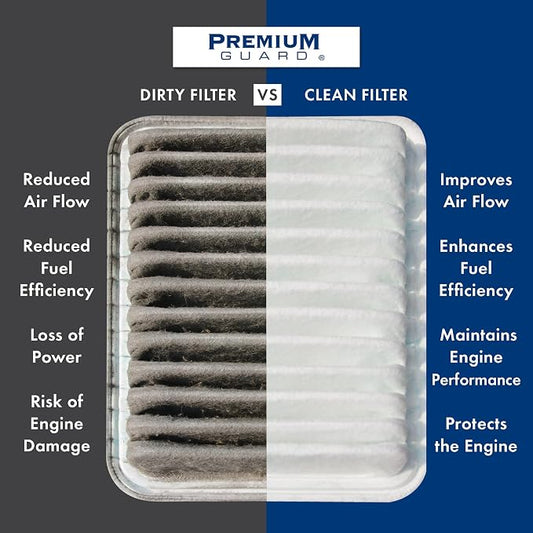 PG Engine Air Filter PA99540 | Fits 2022-2026 Hyundai Tucson, 2021-2026 Santa Fe - Image 2