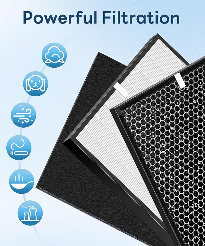 7 Pack 3000 Replacement Filter Compatible - Image 6