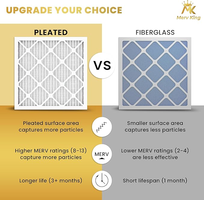 MervKing 16x20x5 Air Filter Actual Size: 15.88" x 19.88" x 4.38" MERV 8 MPR - Image 5