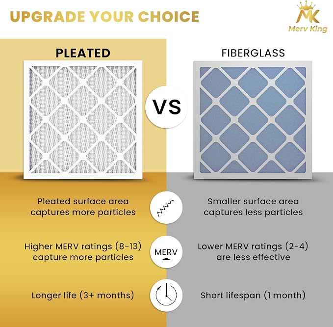 MervKing 16x20x1 Air Filter Actual Size: 15.7" x 19.7" x 0.75" MERV 13 MPR - Image 5