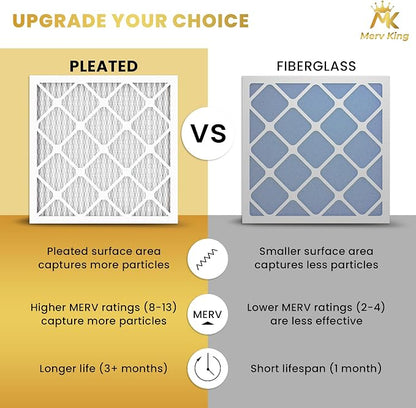 MervKing 20x25x2 Air Filter Actual Size: 19.7" x 24.7" x 1.75" MERV 13 MPR - Image 5