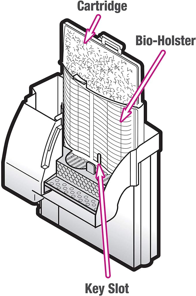 Aqueon Replacement Filter Cartridges Medium - Image 3