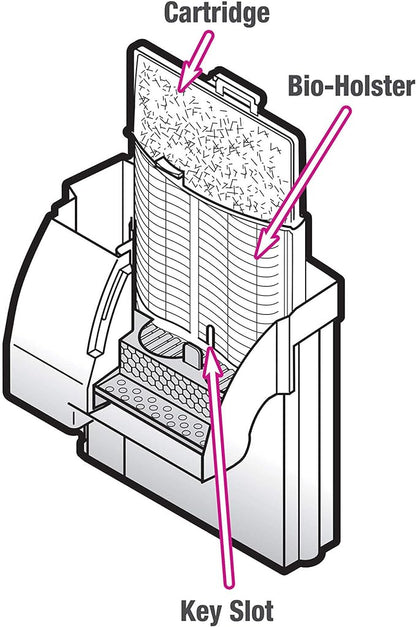 Aqueon Replacement Filter Cartridges Medium - Image 3