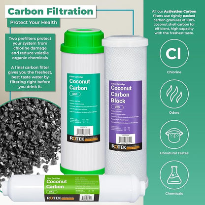 Reverse Osmosis Alkaline pH+ Water Filter Set | 6 Replacement Water Filters - Image 4