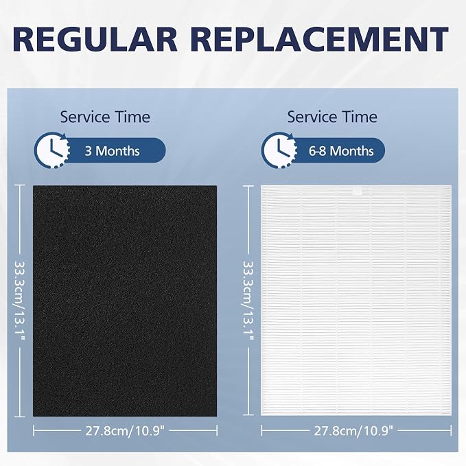 2 Pack C545 HEPA Replacement Filter S Compatible - Image 6