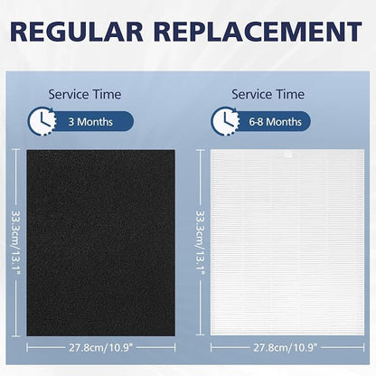 2 Pack C545 HEPA Replacement Filter S Compatible - Image 6