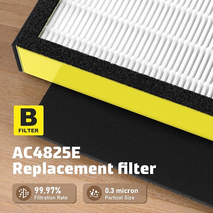 6 Packs FLT4825 HEPA Replacement Filter B & 2 Replacement Bulb Compatible - Image 3