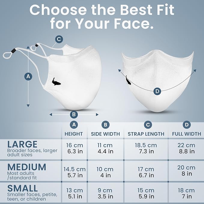 INHERENT Premium Traveler's Face Mask - Image 4