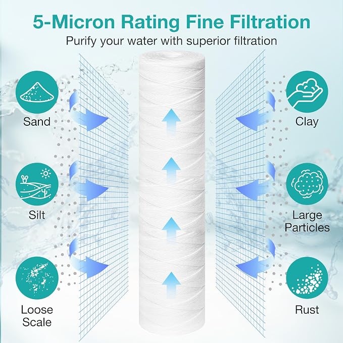 20 x 4.5 Inch 5 Micron String Wound Sediment Water Filter Cartridge, SimPure - Image 2
