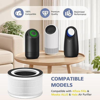 2-Pack H13 Filter Compatible - Image 4
