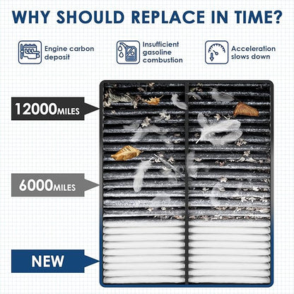 CA11476 Replacement Engine Air Filter, Efficient Filtration Offers 99% Air - Image 5