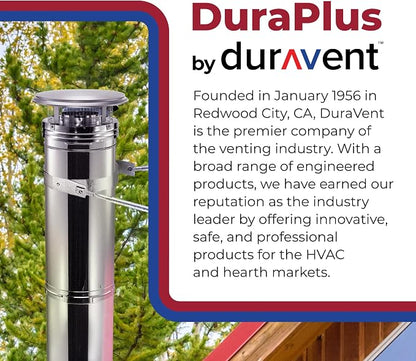 DuraVent DuraPlus 8 Inch Stainless Steel Round Chimney Cap - Image 6