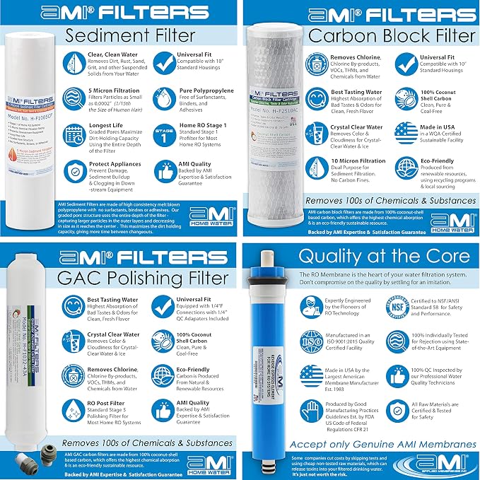 AMI Reverse Osmosis Filter & Membranes Replacement | 1 Year Supply | 100 GPD - Image 3