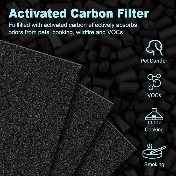 HPA300 HEPA Filter Replacement for Honeywell HPA300 Series Air Purifiers HPA300 - Image 4