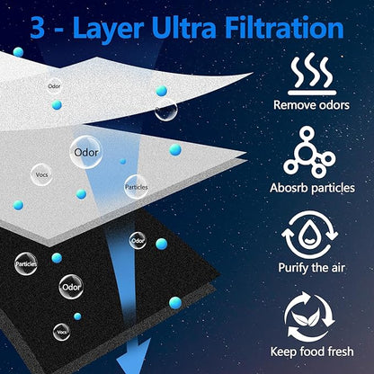 LT120F Refrigerator Air Filter Replacement - Image 2