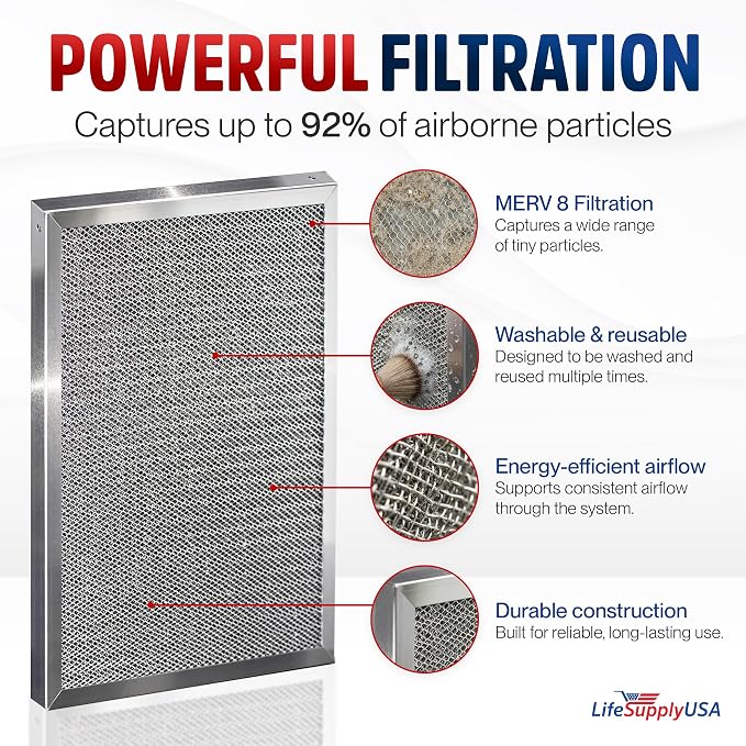 18x24x1 Electrostatic Air Filter, MERV 8, Reusable Furnace AC/HVAC Filter - Image 2