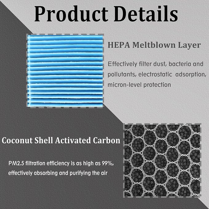 Dedicated CF12150 Cabin Air Filter - Image 6