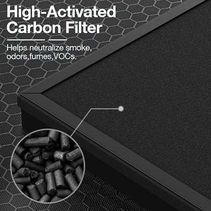 4 Pack HAP603 Replacement Filter Compatible - Image 7