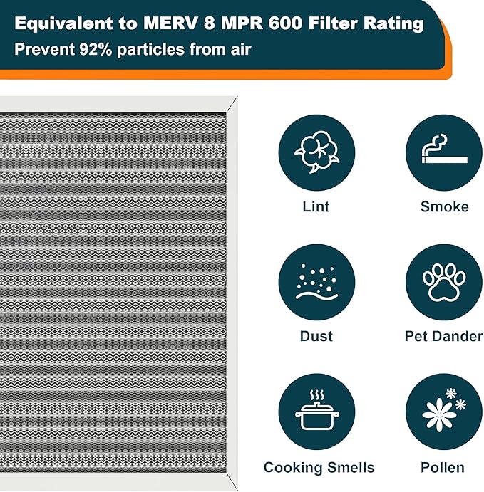 12x20x1 Reusable Air Filter, MERV 8, Permanent Electrostatic Air Filter - Image 5