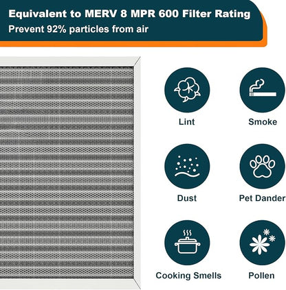 16x20x1 Reusable Air Filter, MERV 8, Permanent Electrostatic Air Filter - Image 5