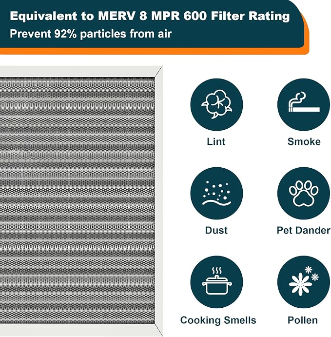 12x12x1 Reusable Air Filter, MERV 8, Permanent Electrostatic Air Filter - Image 6