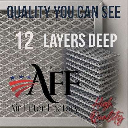 Air Filter Factory Replacement For Frigidaire FGMV174KFA Made In USA 12-Layer - Image 4