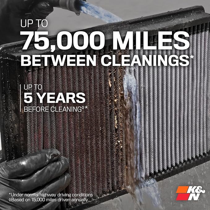 K&N High-Flow Original Lifetime Engine Air Filter: Increase Power: Premium - Image 3