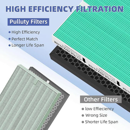 5510 5520 HEPA Toxin Absorbe Air Purifier Filter Q Replacement - Image 6