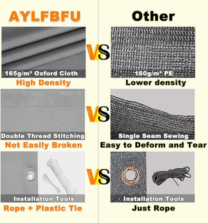 Privacy Screen 4.6' x 16.4' UV Protection Weather-Resistant Outdoor Privacy - Image 5