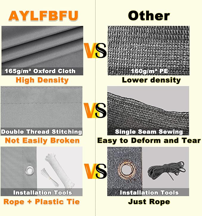 Privacy Screen 4.6' x 9.8' UV Protection Weather-Resistant Privacy Screen - Image 5