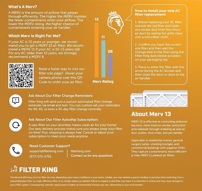 Filter King 13x20x1 Air Filter | 4-PACK | MERV 13 HVAC Pleated A/C Furnace - Image 6