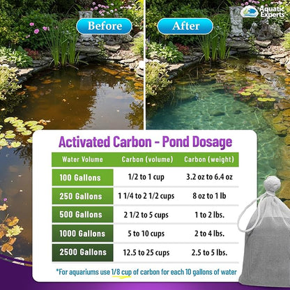 Premium Activated Carbon, Aquarium Carbon - Image 8