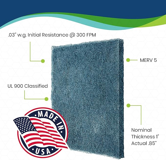 20x30x1 Cut To Fit Furnace & Air Conditioner Washable Reusable High Air Flow - Image 3