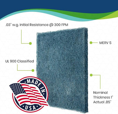 Polyester Washable Fiber Furnace Door Filter - Image 7