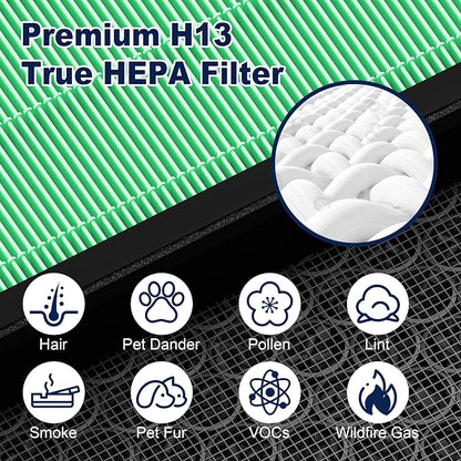 Vital 100S Toxin Absorber Replacement Filter - Image 4